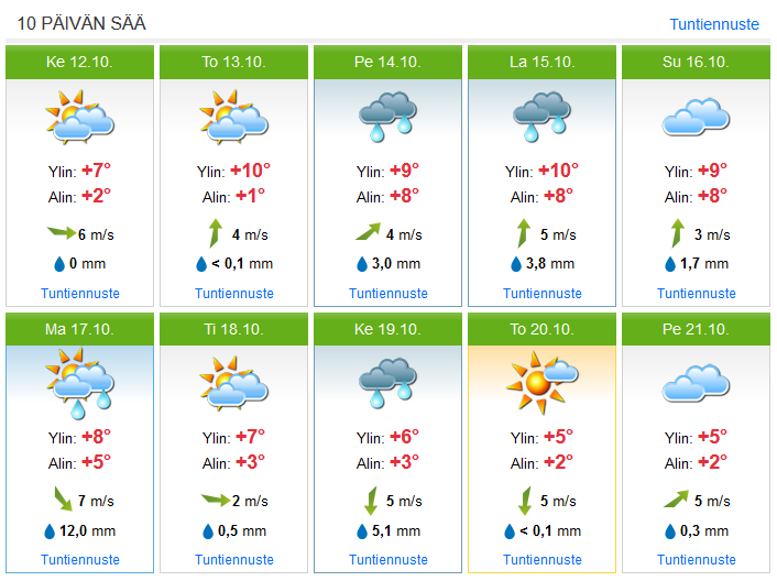 Name:  pogoda.png
Views: 54
Size:  53.2 KB