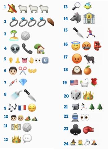 Name:  Emoji Game.jpg
Views: 359
Size:  24.3 KB