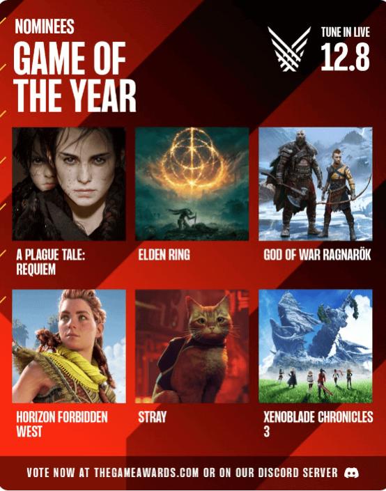 Name:  NominadoMejoresJuegos2022.jpg
Views: 2521
Size:  65.8 KB