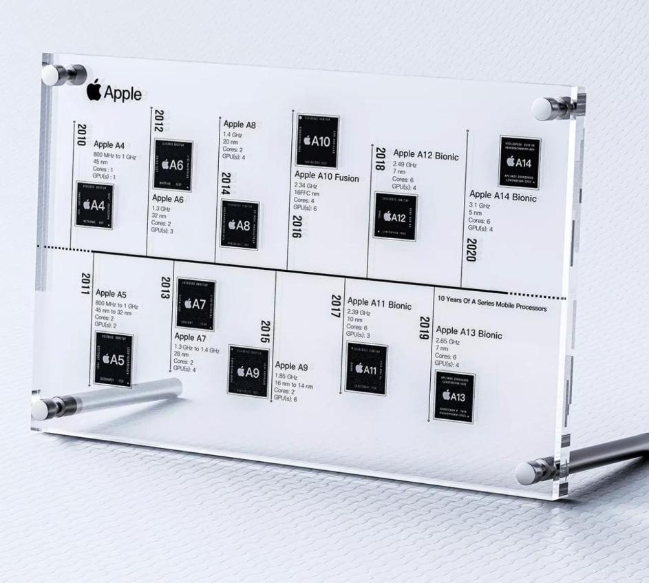 Name:  76615251-EE92-4F22-B006-DE9A8A4B2C9E.jpg
Views: 277
Size:  88.1 KB