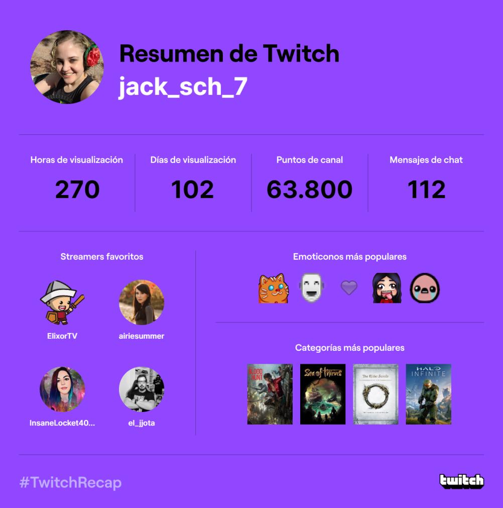 Name:  twitch-recap-2022.jpg
Views: 219
Size:  76.2 KB