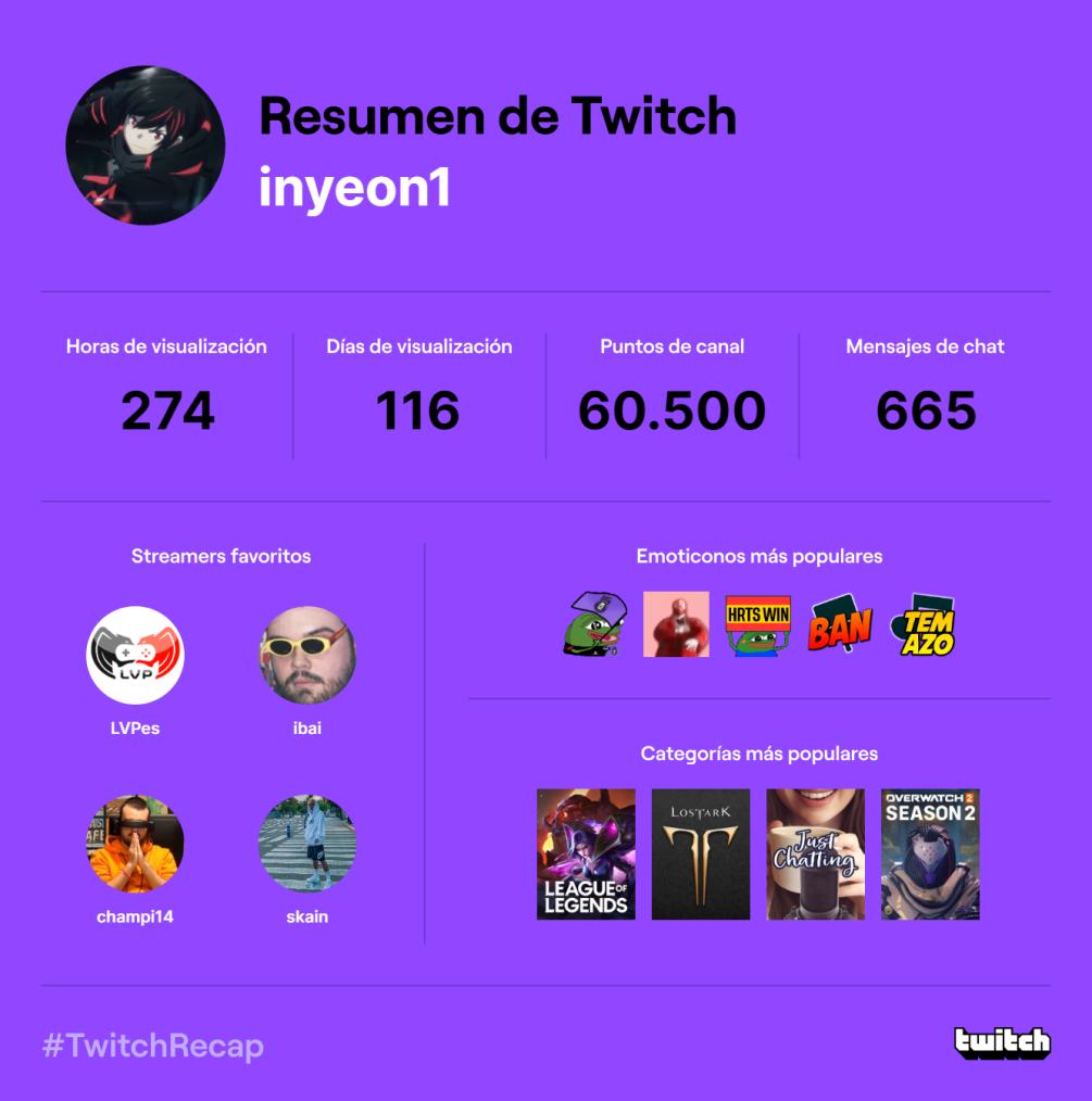 Name:  twitch-recap-2022.jpg
Views: 199
Size:  74.4 KB