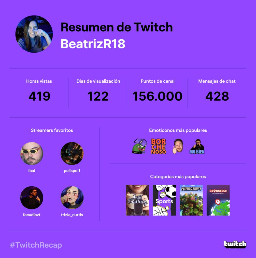 Name:  twitch-recap-2022.jpg
Views: 56
Size:  74.2 KB