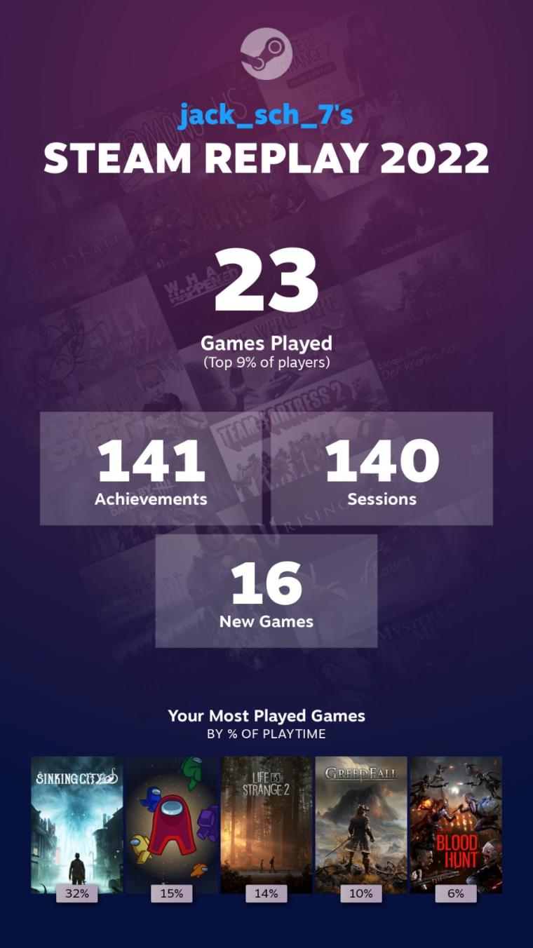 Name:  IMG-20221231-WA0001.jpg
Views: 62
Size:  86.5 KB