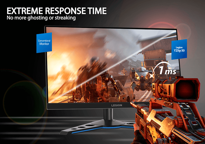 Click image for larger version.&nbsp;

Name:	LegionY25g-30GamingMonitor04b.png&nbsp;
Views:	254&nbsp;
Size:	146.3 KB&nbsp;
ID:	1282