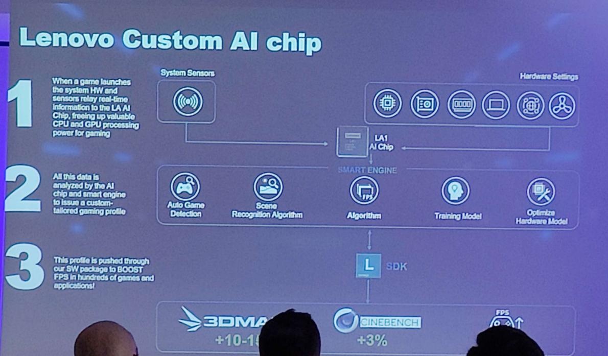 Name:  Screenshot 2023-02-16 191001.jpg
Views: 109
Size:  93.5 KB