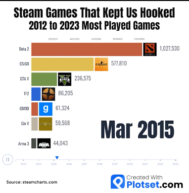 Name:  Screenshot 2023-02-22 161511.png
Views: 405
Size:  69.7 KB