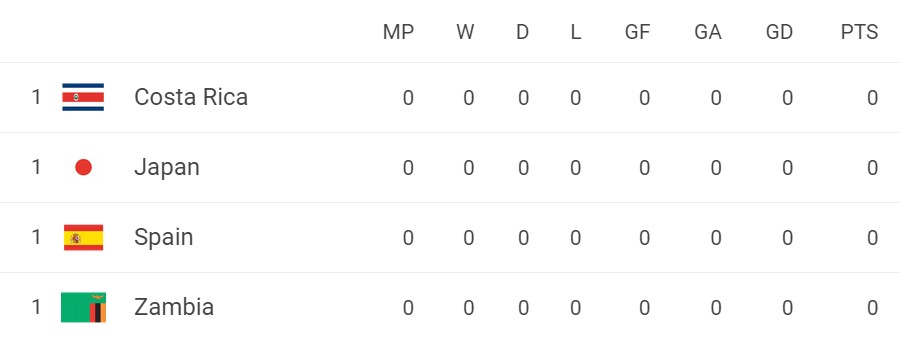 Click image for larger version.&nbsp;

Name:	grupoC.jpg&nbsp;
Views:	171&nbsp;
Size:	25.8 KB&nbsp;
ID:	20087