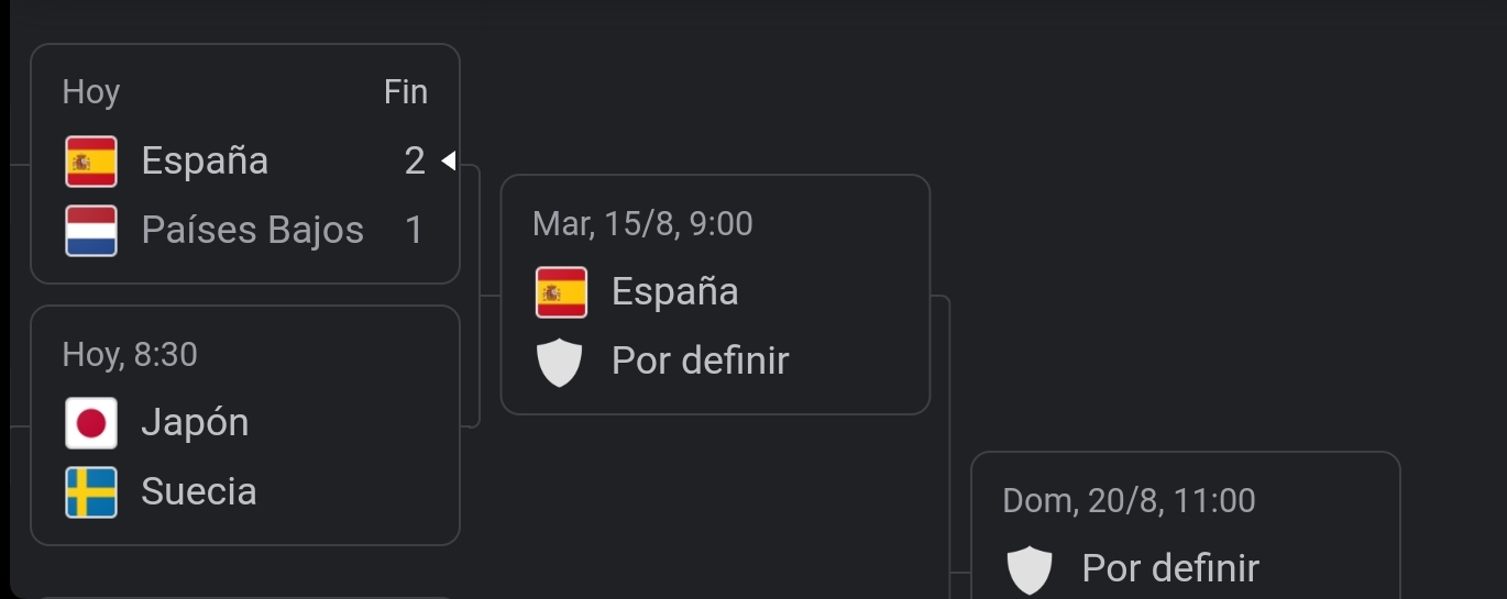 Name:  Screenshot_20230811_073731_Chrome.jpg
Views: 79
Size:  89.5 KB