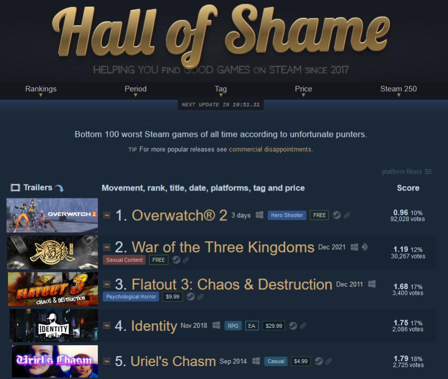 Name:  hallofshame.jpg
Views: 64
Size:  76.8 KB