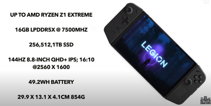 Name:  LegionGo.jpg
Views: 6340
Size:  30.5 KB