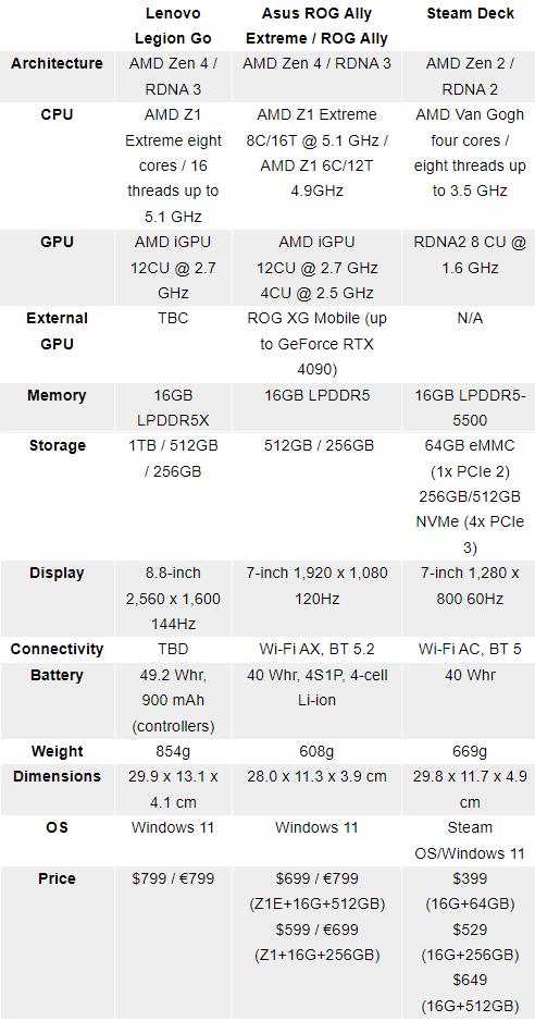 Name:  Legiongo.png
Views: 10109
Size:  42.2 KB