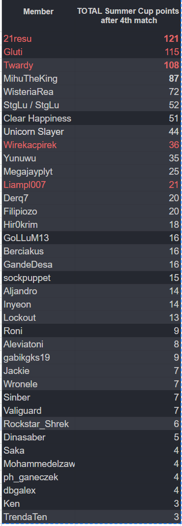 Name:  fallguys.png
Views: 59
Size:  87.4 KB