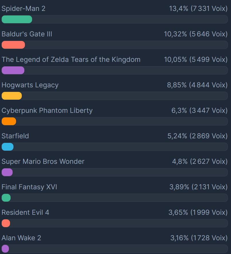 Name:  JC_GOTY.jpg
Views: 45
Size:  61.1 KB