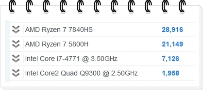 Name:  cpu.jpg
Views: 102
Size:  36.6 KB