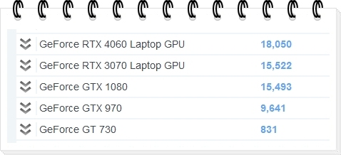 Name:  gpu.jpg
Views: 103
Size:  43.4 KB