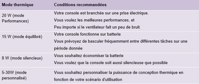 Name:  legmo.JPG
Views: 215
Size:  40.3 KB