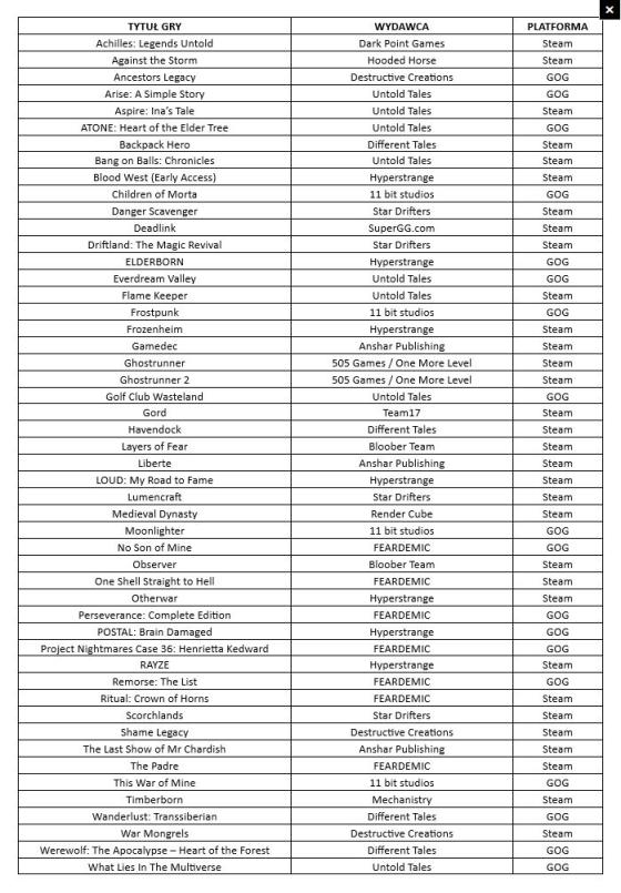 Name:  lista.jpg
Views: 449
Size:  103.2 KB