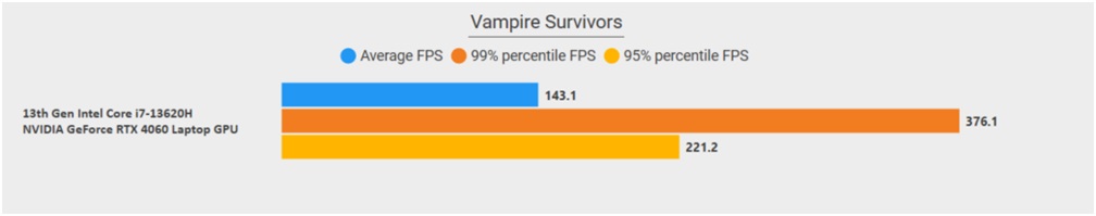 Name:  vampiresurv.jpg
Views: 1884
Size:  26.7 KB