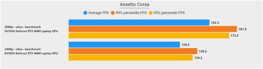 Name:  AC.jpg
Views: 1884
Size:  43.9 KB