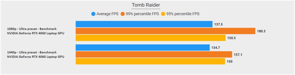 Name:  tombraider.jpg
Views: 1882
Size:  44.2 KB