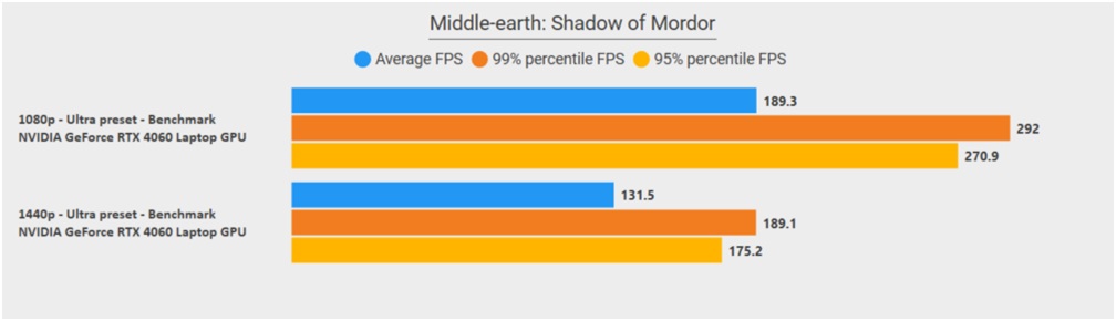 Name:  shadow.jpg
Views: 1870
Size:  44.8 KB