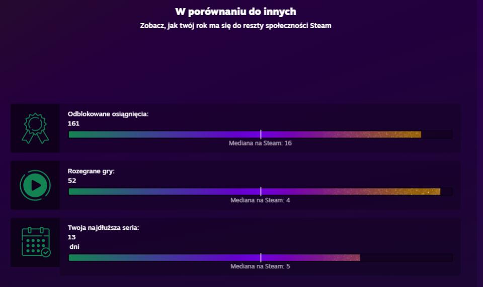 Name:  STEAM2023.Osiągnięcia.jpg
Views: 96
Size:  30.6 KB