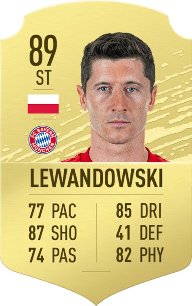 Name:  FIFA-20-Ratings-Robert-Lewandowski-89-FUT-Card.jpg
Views: 85
Size:  70.0 KB