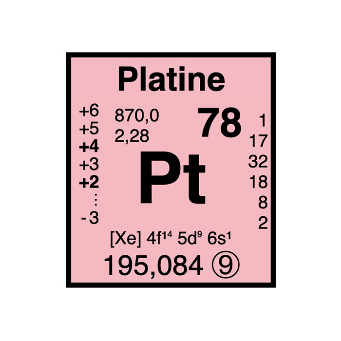 Name:  element-chimique-78-platine.jpg
Views: 63
Size:  45.3 KB