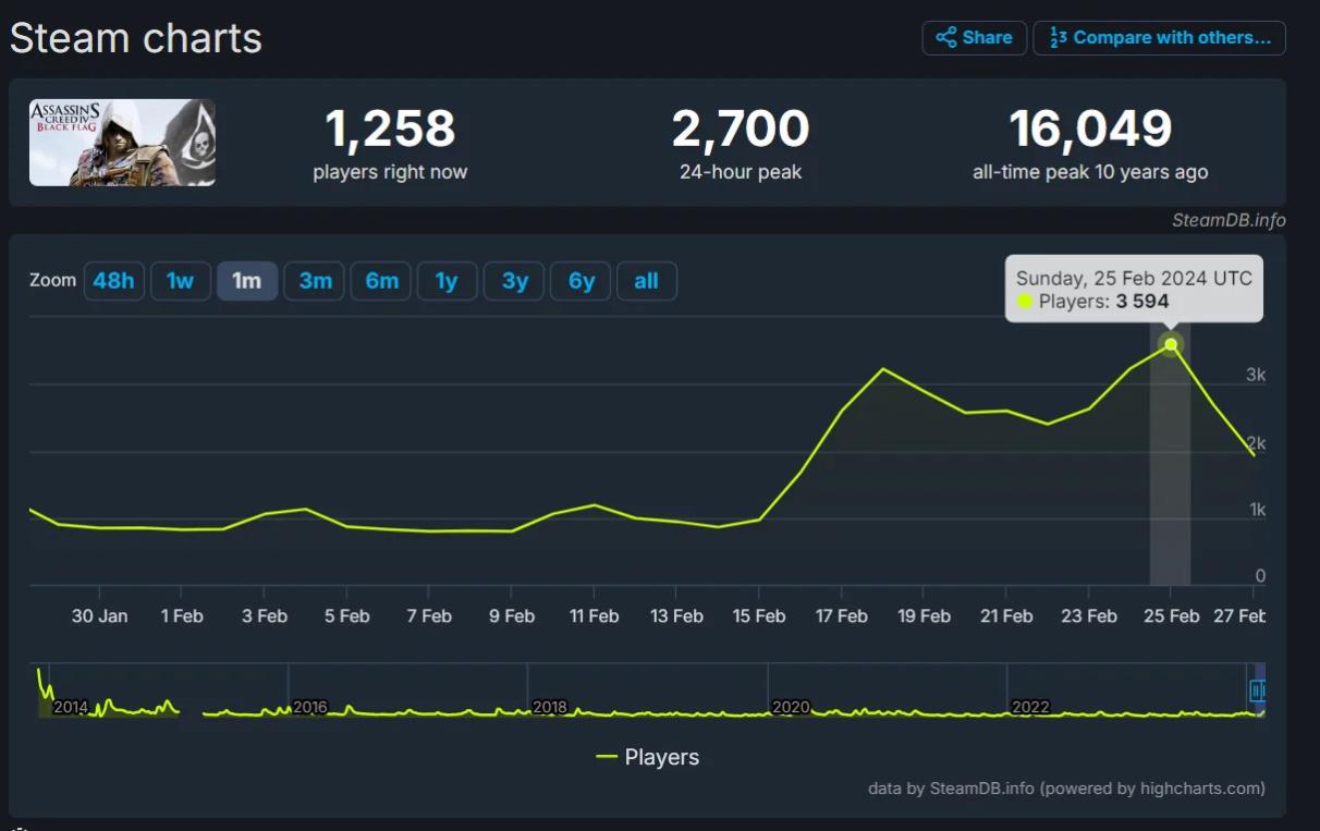 Name:  7817d215-6a28-4521-9c1d-bd5c4d69e290-ezgif.com-webp-to-jpg-converter.jpg
Views: 101
Size:  68.9 KB