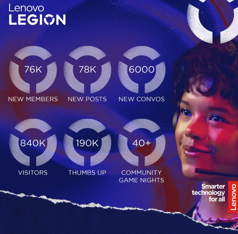 Name:  legion.jpg
Views: 96
Size:  87.1 KB