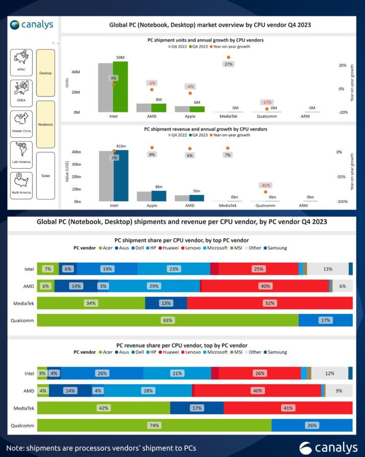 Name:  1710222946249.jpg
Views: 40
Size:  91.3 KB