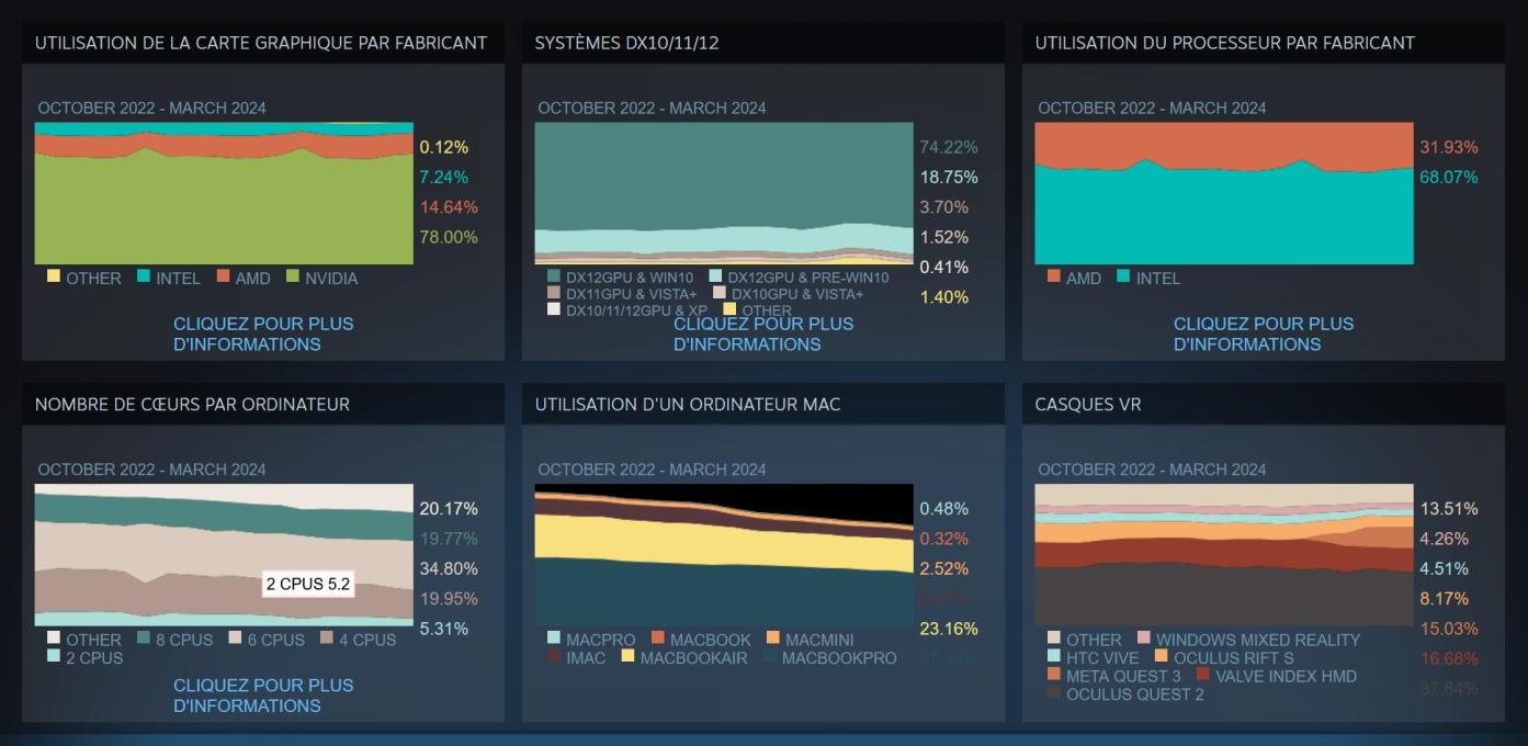 Name:  Steam_FR_01.jpg
Views: 63
Size:  90.0 KB