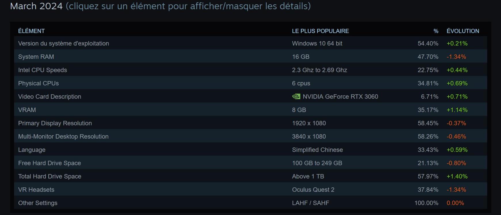 Name:  Steam_FR_02.jpg
Views: 59
Size:  87.7 KB