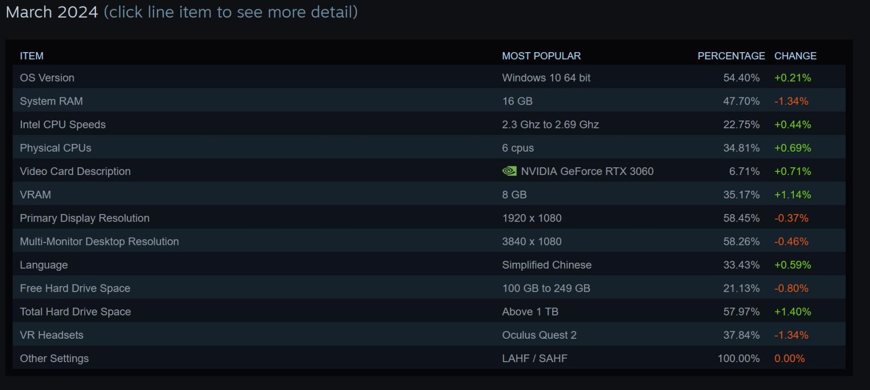 Name:  Steam_EN_02.jpg
Views: 96
Size:  86.4 KB