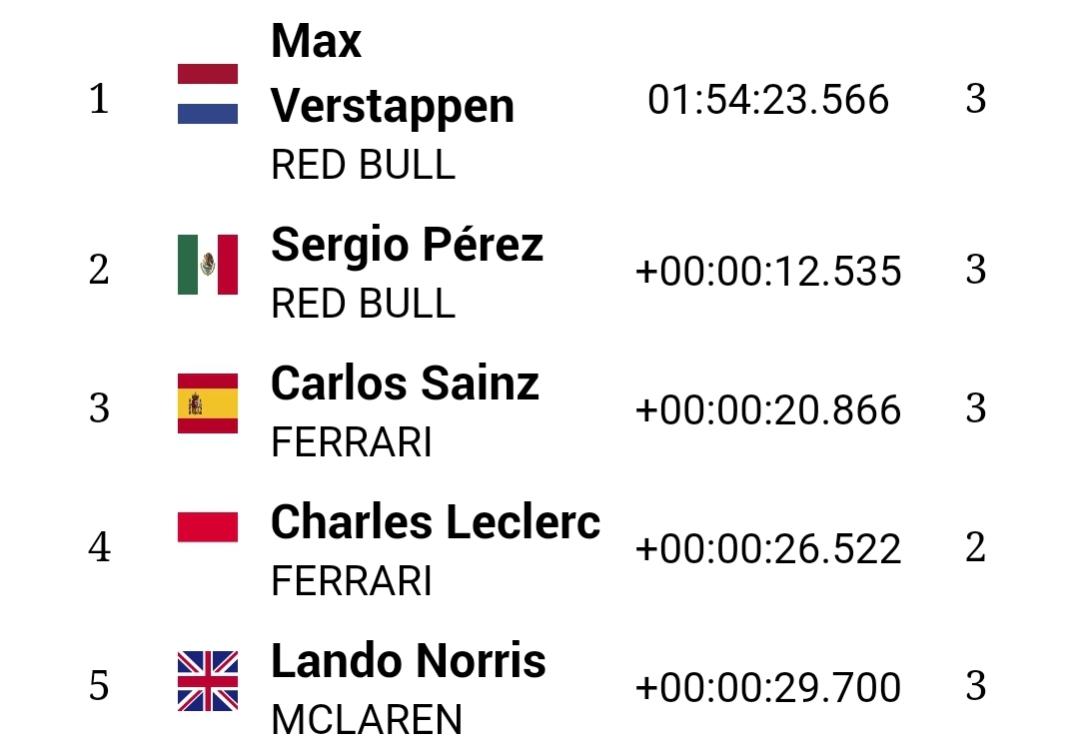 Name:  Screenshot_20240410_151734_Chrome.jpg
Views: 25
Size:  62.2 KB