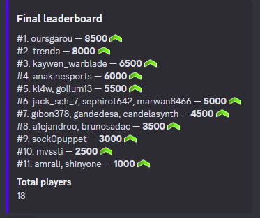 Name:  Przechwytywanie.JPG
Views: 77
Size:  21.7 KB