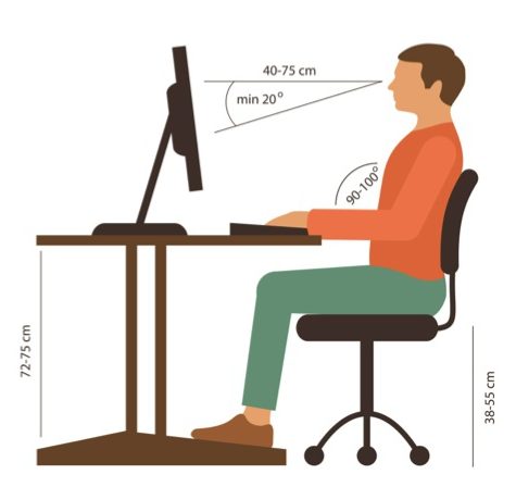 Name:  Postura-corretta-PC-consigli-generali.jpg
Views: 44
Size:  17.7 KB