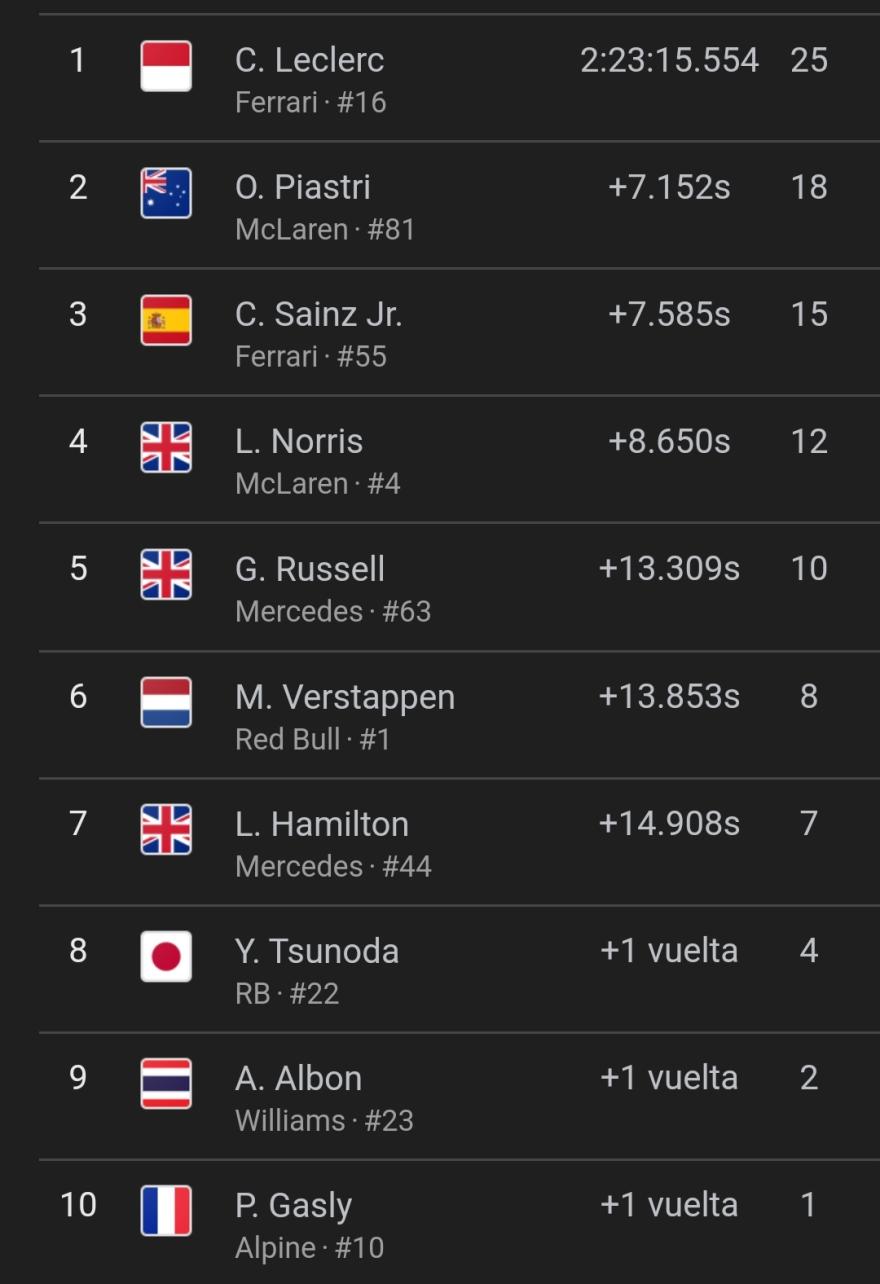 Name:  Screenshot_20240527_222815_Chrome.jpg
Views: 112
Size:  78.6 KB