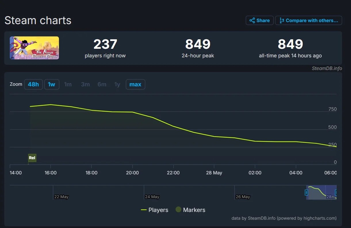 Name:  416d2f3b-e906-47f9-9d02-8045433bd5d5-ezgif.com-webp-to-jpg-converter.jpg
Views: 30
Size:  83.8 KB