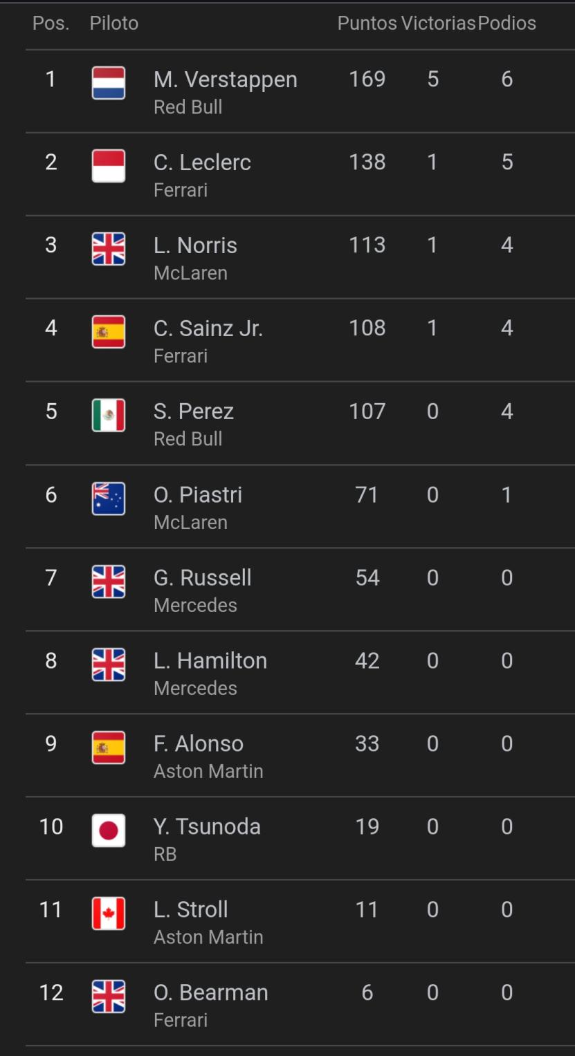 Name:  Screenshot_20240603_160829_Chrome.jpg
Views: 35
Size:  89.0 KB