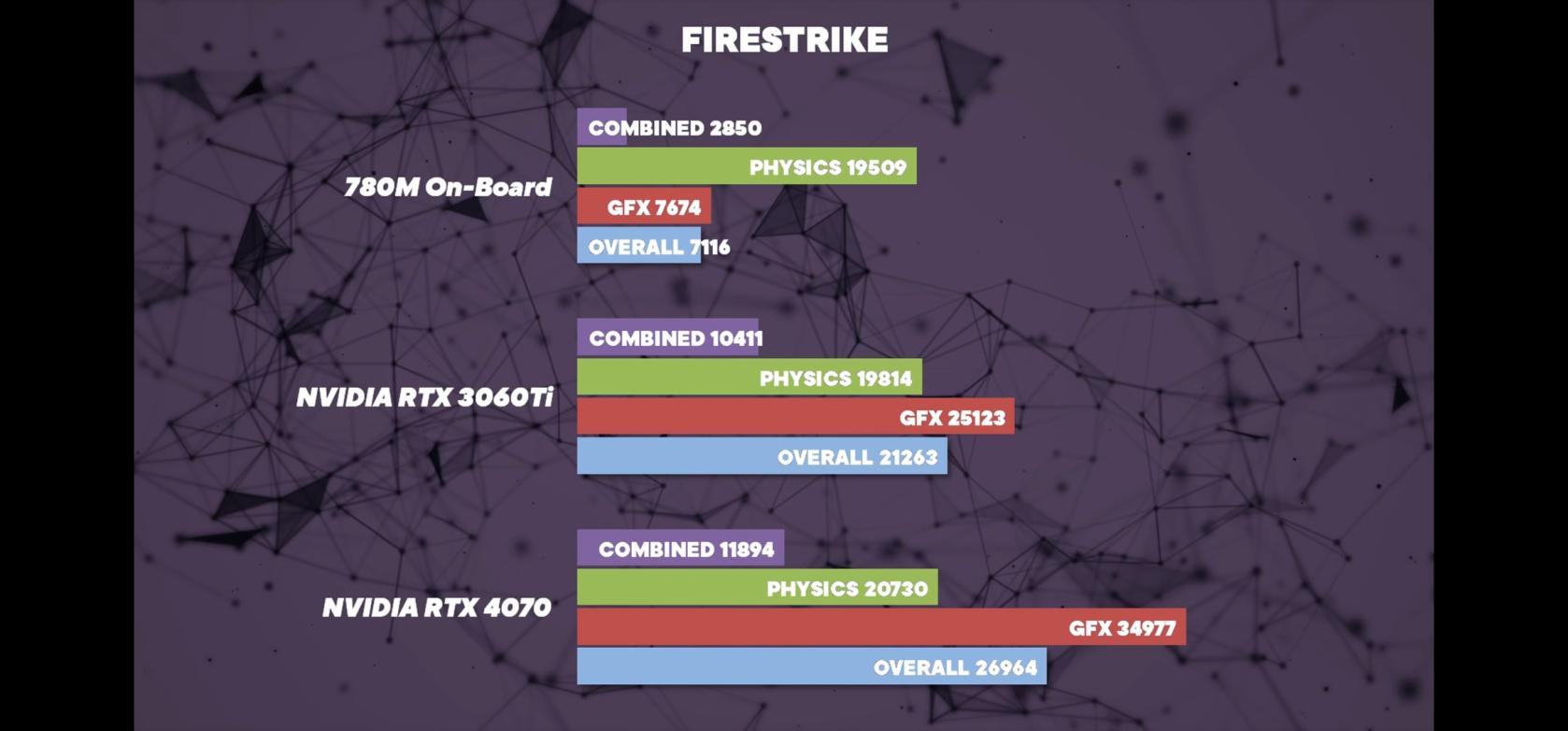 Name:  Screenshot_20240614_233846_YouTube.jpg
Views: 279
Size:  85.7 KB