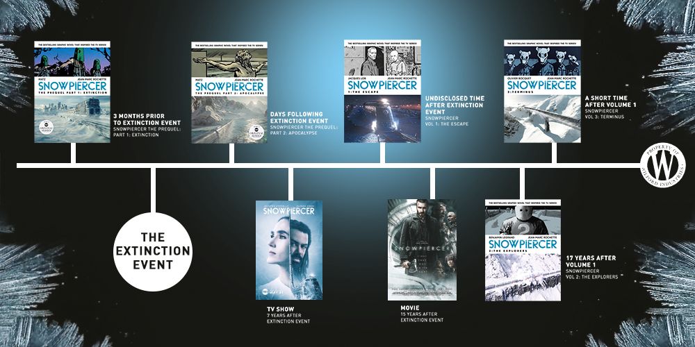 Name:  timeline_6jO1iof.jpg
Views: 599
Size:  89.1 KB