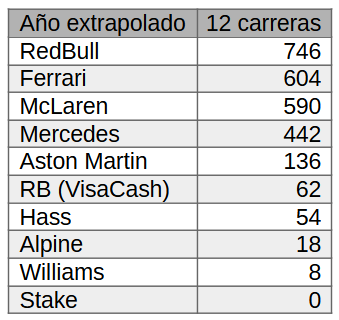 Name:  Capturadepantalla2024-07-14144004.png
Views: 38
Size:  31.1 KB