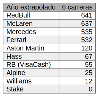 Name:  Capturadepantalla2024-07-14144017.png
Views: 38
Size:  31.3 KB