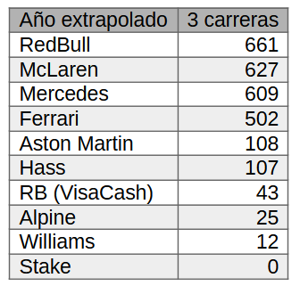 Name:  Capturadepantalla2024-07-14144027.png
Views: 38
Size:  31.5 KB