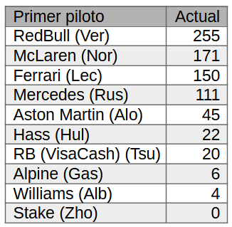 Name:  Capturadepantalla2024-07-14144042.png
Views: 38
Size:  36.1 KB