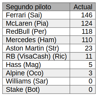 Name:  Capturadepantalla2024-07-14144053.png
Views: 38
Size:  38.3 KB