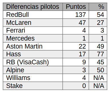 Name:  Capturadepantalla2024-07-14144126.png
Views: 38
Size:  33.1 KB