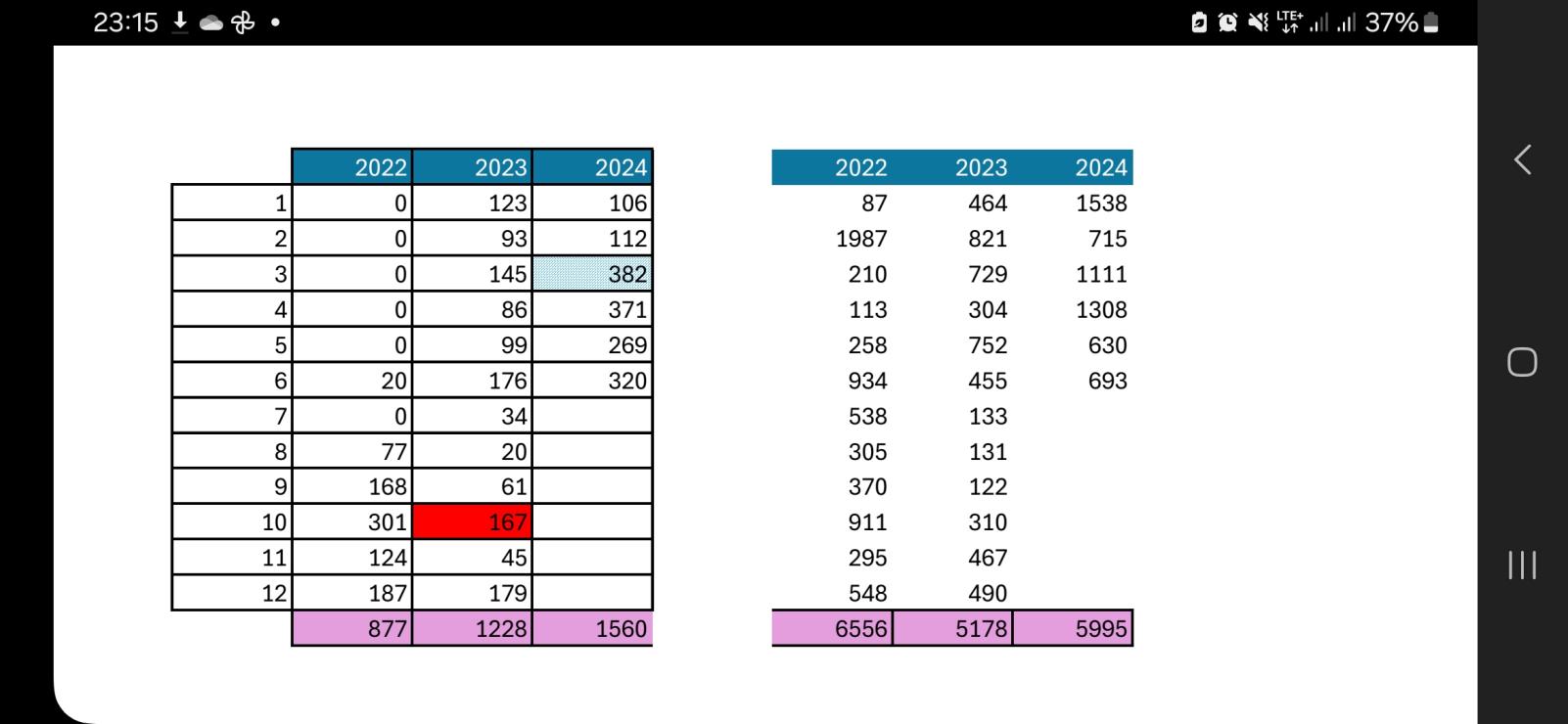 Name:  Screenshot_20240716_231549_OneDrive.jpg
Views: 66
Size:  89.8 KB